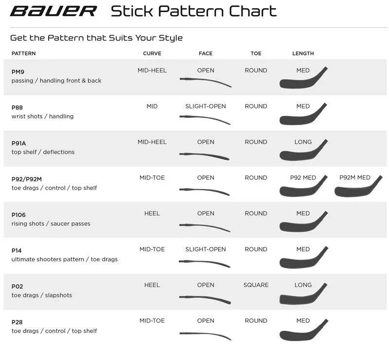 Bauer S21 3X Pro Grip Senior Hockey Stick-Bauer-Sports Replay - Sports Excellence