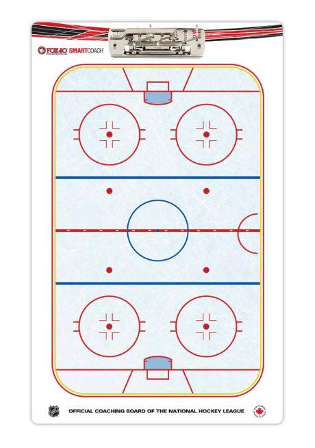 Fox 40 Smartcoach Pro Clipboard-Fox 40-Sports Replay - Sports Excellence